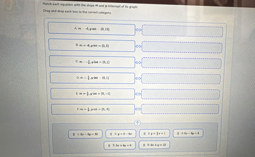 Match each equation with the slope m and y-intercept of its graph.
Drag and drop each box to the correct category.
A: m -6, y-int (0,12)
B: m=-6, y-int=(0,5) (
C: m· - 5/6 , y-ln t=(0,1) <
D:  m- 5/8  , y-ln t=(0,1) (
E: m= 1/6 , y^(-ln t)=(0,-1)
m=frac 1frac 6nt, yint=(0,-5) (
H 1:5x-6y=30 # 2:y=5-6x H 3:y= 1/5 x+1 equiv 4:4:5x-6y=6
H 5:5x+6y=6 H 6:6x+y=12