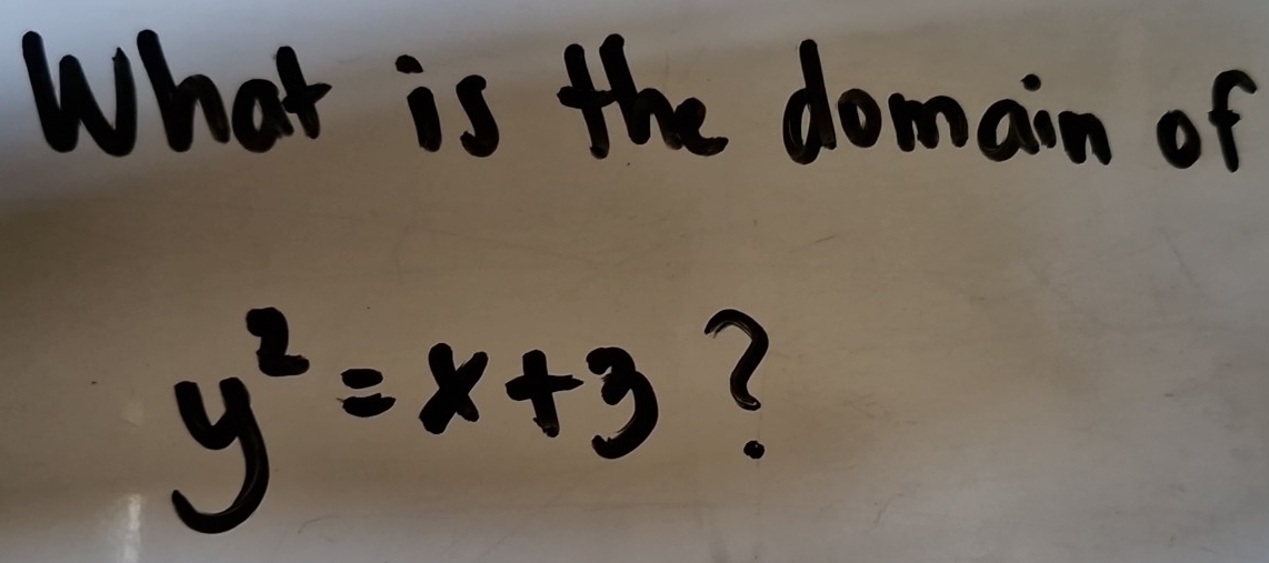 What is the domain of
y^2=x+3