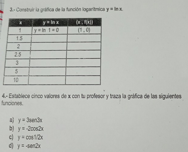 3.- Construir ia gráfica de la función logarítmica y=ln x.
4.- Establece cinco valores de x con tu profesor y traza la gráfica de las siguientes
funciones.
a y=3sen 3x
b) y=-2cos 2x
c) y=cos 1/2x
d) y=-sen 2x