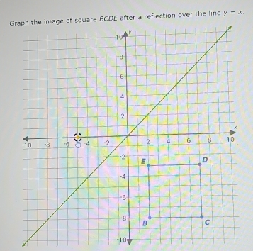 y=x_1