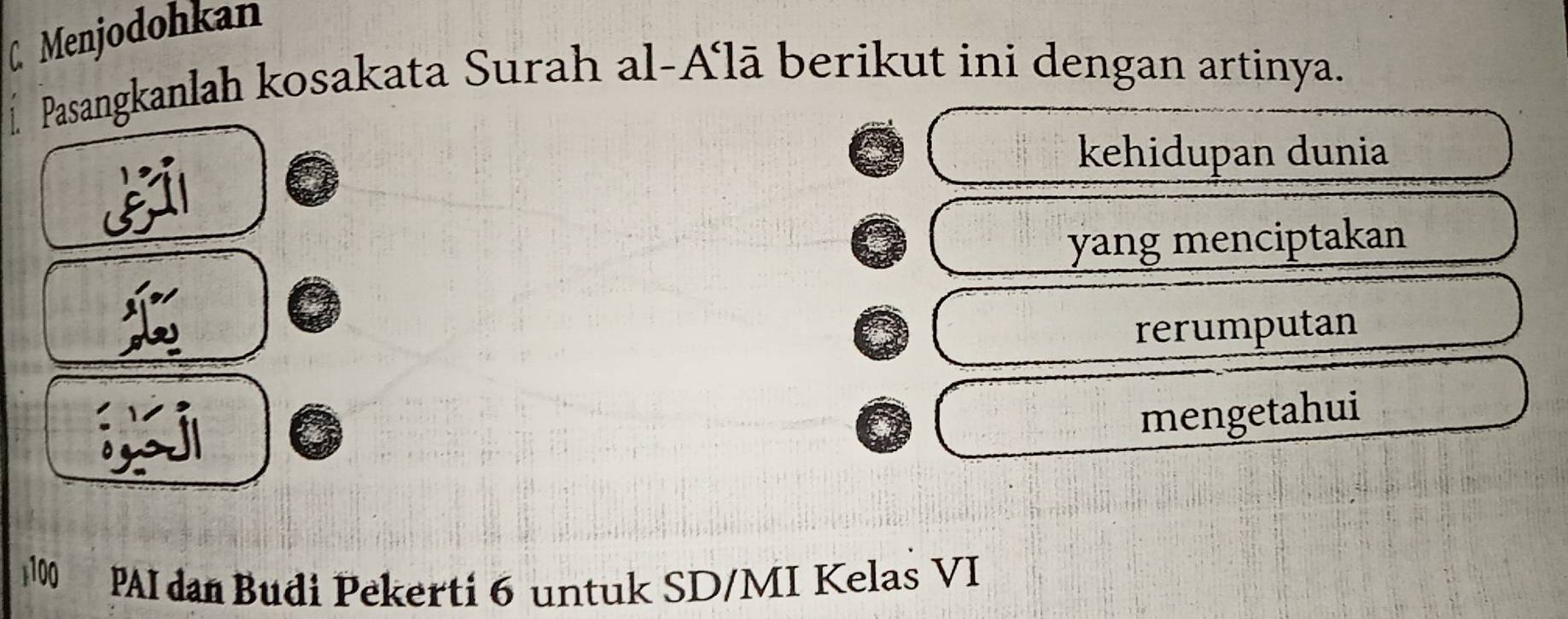 Menjodohkan 
Pasangkanlah kosakata Surah al-Alā berikut ini dengan artinya. 
kehidupan dunia 
yang menciptakan 
rerumputan 
mengetahui
100 PAI dan Budi Pekerti 6 untuk SD/MI Kelas VI