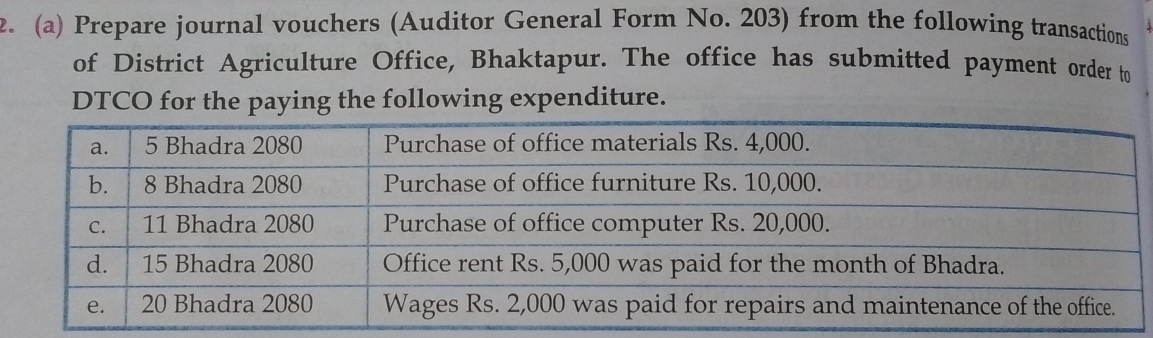 Prepare journal vouchers (Auditor General Form No. 203) from the following transactions 
of District Agriculture Office, Bhaktapur. The office has submitted payment order to 
DTCO for the paying the following expenditure.