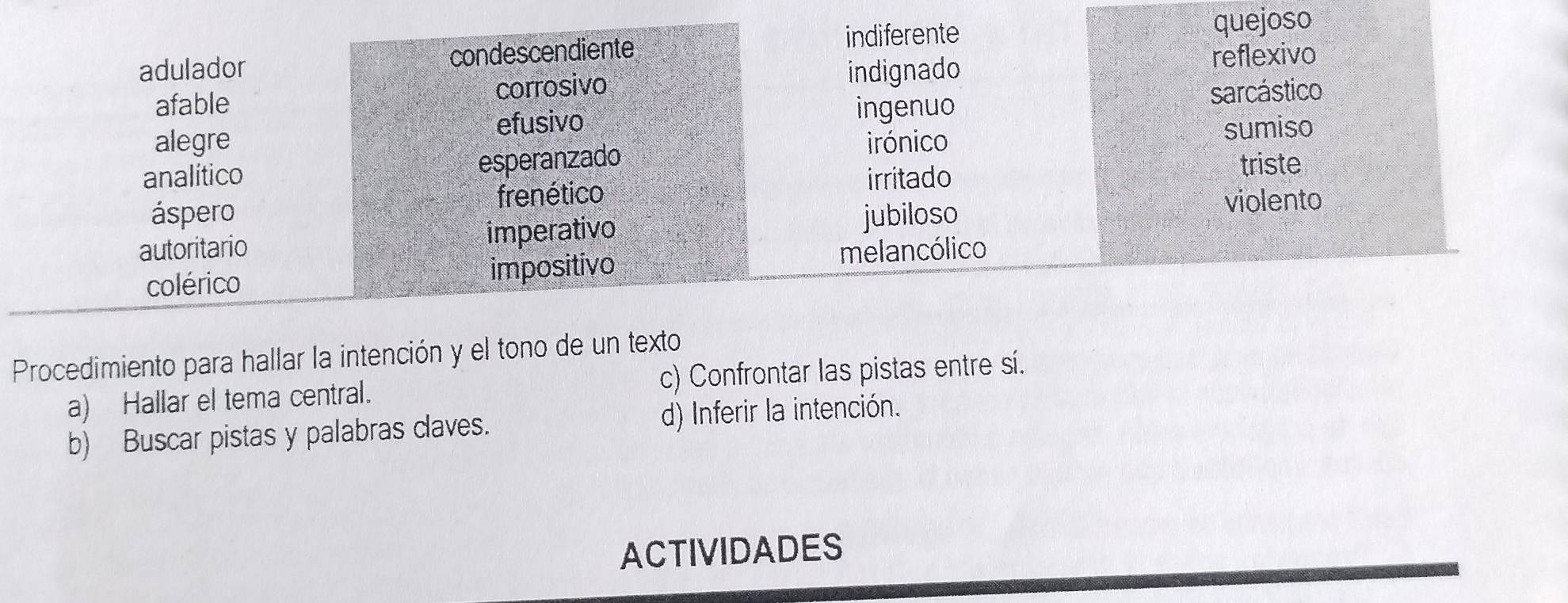 indiferente quejoso
adulador condescendiente
afable corrosivo indignado
reflexivo
sarcástico
ingenuo
alegre efusivo sumiso
irónico
analítico esperanzado triste
áspero frenético
irritado
autoritario imperativo jubiloso
violento
colérico impositivo melancólico
Procedimiento para hallar la intención y el tono de un texto
a) Hallar el tema central. c) Confrontar las pistas entre sí.
b) Buscar pistas y palabras claves. d) Inferir la intención.
ACTIVIDADES