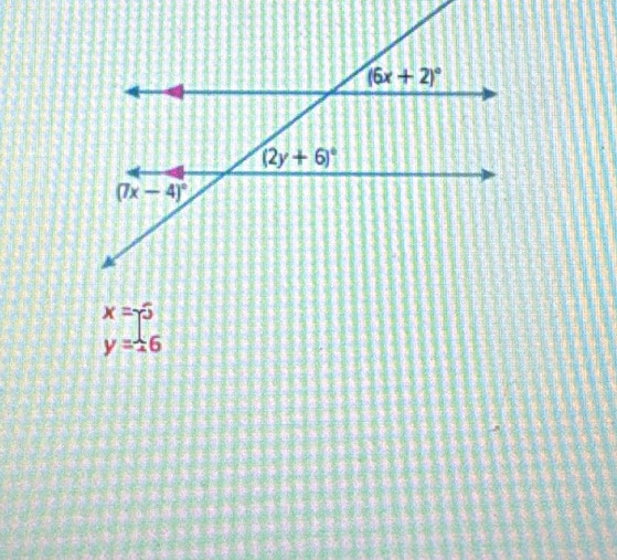 x=-5
y=± 6