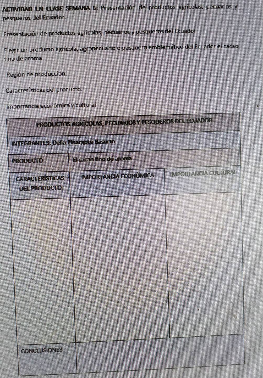 ACTMDAD EN CLASE SEMANA 6: Presentación de productos agrícolas, pecuarios y 
pesqueros del Ecuador. 
Presentación de productos agrícolas, pecuarios y pesqueros del Ecuador 
Elegir un producto agrícola, agropecuario o pesquero emblemático del Ecuador el cacao 
fino de aroma 
Región de producción. 
Características del producto. 
Imca y cultural 
I 
P