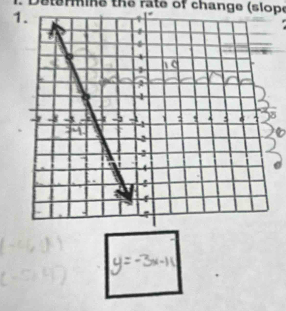 Determine the rate of change (slope 
1