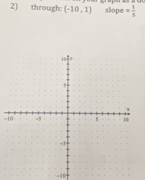 through: (-10,1) slope = 1/5 
-
-10