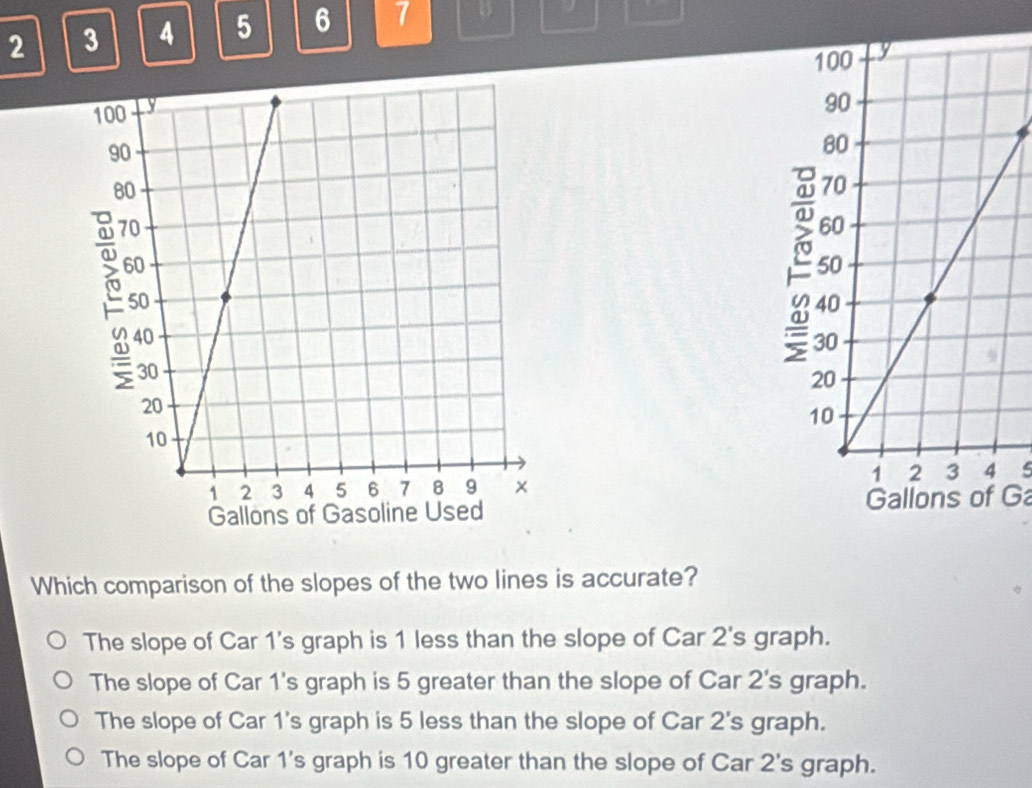 2 3 4 5 6 7

5
Gallons of Ga
Which comparison of the slopes of the two lines is accurate?
The slope of Car 1's graph is 1 less than the slope of Car 2's graph.
The slope of Car 1's graph is 5 greater than the slope of Car 2's graph.
The slope of Car 1's graph is 5 less than the slope of Car 2's graph.
The slope of Car 1's graph is 10 greater than the slope of Car 2's graph.