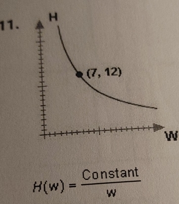 H(w)= Constan t/w 