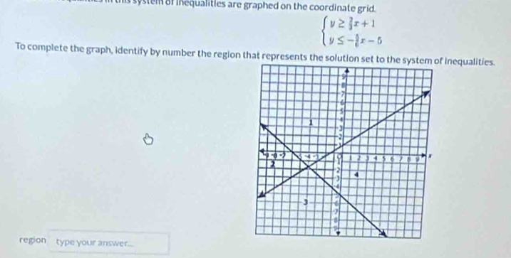 system of inequalities are graphed on the coordinate grid.
beginarrayl y≥  2/3 x+1 y≤ - 5/6 x-5endarray.
To complete the graph, identify by number the region that represents the solution set to the inequalities. 
region type your answer...