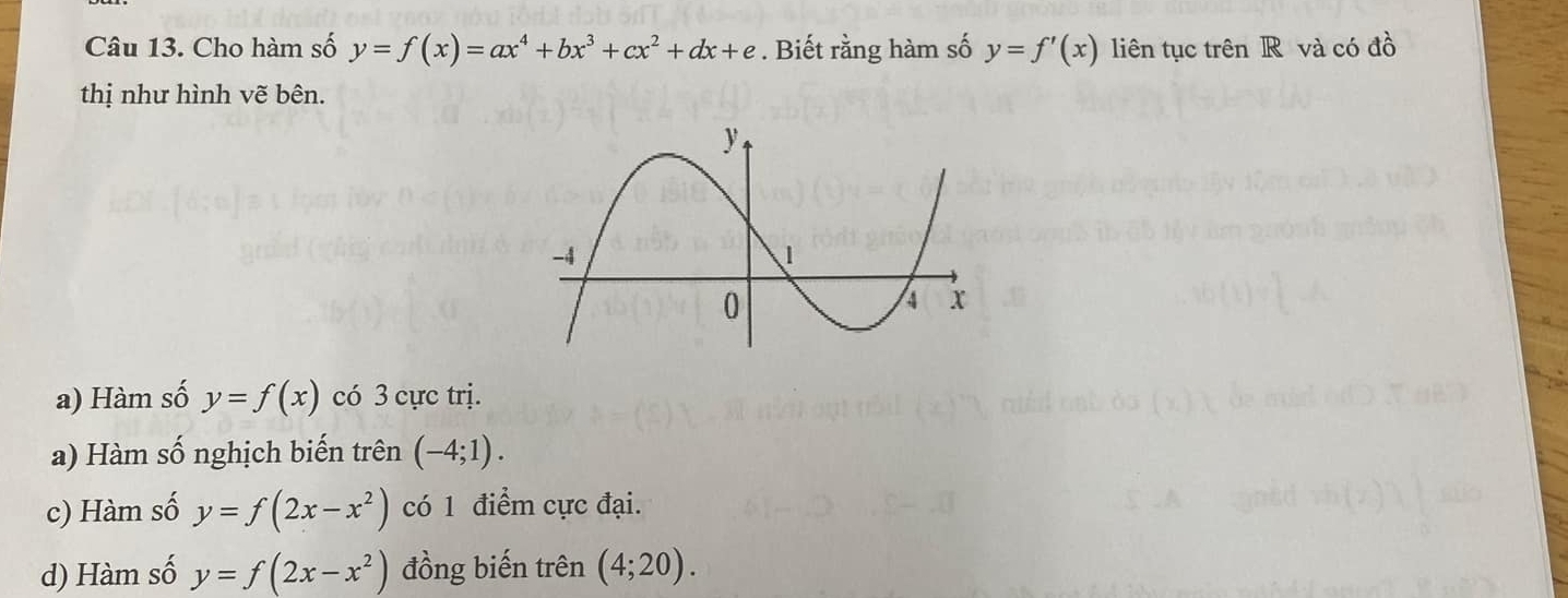 Cho hàm số y=f(x)=ax^4+bx^3+cx^2+dx+e. Biết rằng hàm số y=f'(x) liên tục trên R và có đồ
thị như hình vẽ bên.
a) Hàm số y=f(x) có 3 cực trị.
a) Hàm số nghịch biến trên (-4;1).
c) Hàm số y=f(2x-x^2) có 1 điểm cực đại.
d) Hàm số y=f(2x-x^2) đồng biến trên (4;20).