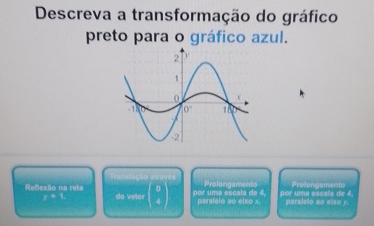 Descreva a transformação do gráfico
preto para o gráfico azul.
Translação atravé
Reflexão na reta Prolongamento Prolongamento
y=1. do vetor beginpmatrix 0 4endpmatrix por uma escala de 4, por uma escala de 4,
paralelo ao eixo x. paralelo ao eixo y