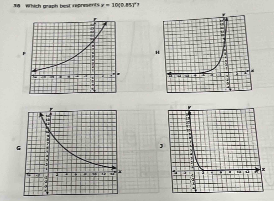 Solved: Which graph best represents y=10(0.85)^x ? [Math]