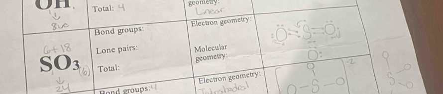 geometry 
Bond group