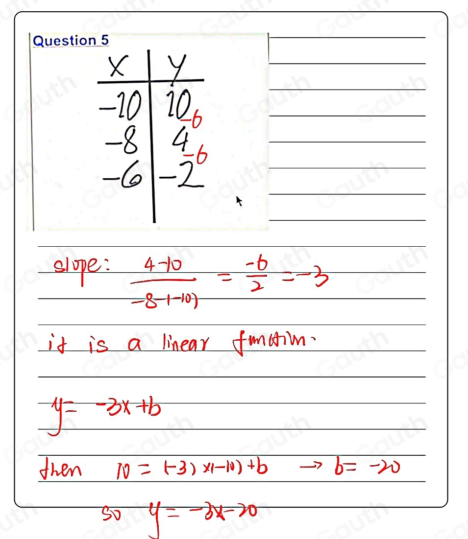 slope:  (4-10)/-8-1-10 = (-6)/2 =-3
it is a linear fnlhin.
y=-3x+b
then 10=(-3)* (-10)+b b=-20
So y=-3x-20
Table 1: []