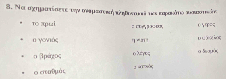 Ναοοχηματίσετε τηνο ονομιααστική πληθυντικοόοτωνναπαρακάτω ουσιαστικώνς
το πρωί ο γέρος
ο συγγραφέας
ο γονιός η νιότη ο φάκελος
ο βράχος ο λόγος ο δεσμός
ο καπνός
ο σταθμός