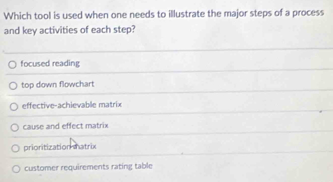 Which tool is used when one needs to illustrate the major steps of a process
and key activities of each step?
focused reading
top down flowchart
effective-achievable matrix
cause and effect matrix
prioritization matrix
customer requirements rating table