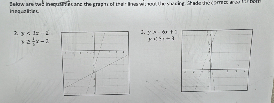 Below are two inequalities and the graphs of their lines without the shading. Shade the correct area for both 
inequalities. 
2. y<3x-2</tex> 3. y>-6x+1
y≥  1/2 x-3
y<3x+3