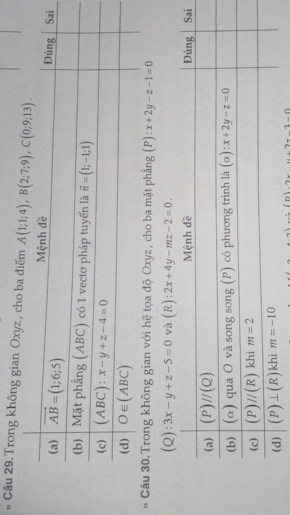 » Câu 29. Trong không gian Oxyz , cho ba điểm 
» Câu 30.Trong không gian với hệ tọa độ Oxyz , cho ba mặt phẳng (P): x+2y-z-1=0
(Q): 3x-y+z-5=0 và (R):2x+4y-mz-2=0.
(n .2x+273-0