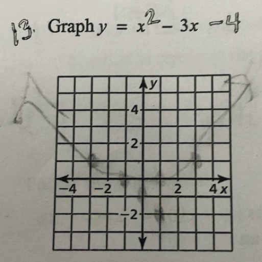 Graph y=x^2-3x Z