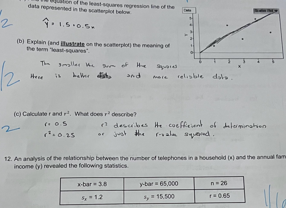 he equation of the least-squares regression line of the
data represented in the scatterplot below.
(b) Explain (and illustrate on the scatterplot) the meaning of
the term "least-squares”.
(c) Calculate r and r^2. What does r^2 describe?
12. An analysis of the relationship between the number of telephones in a household (x) and the annual fam
income (y) revealed the following statistics.