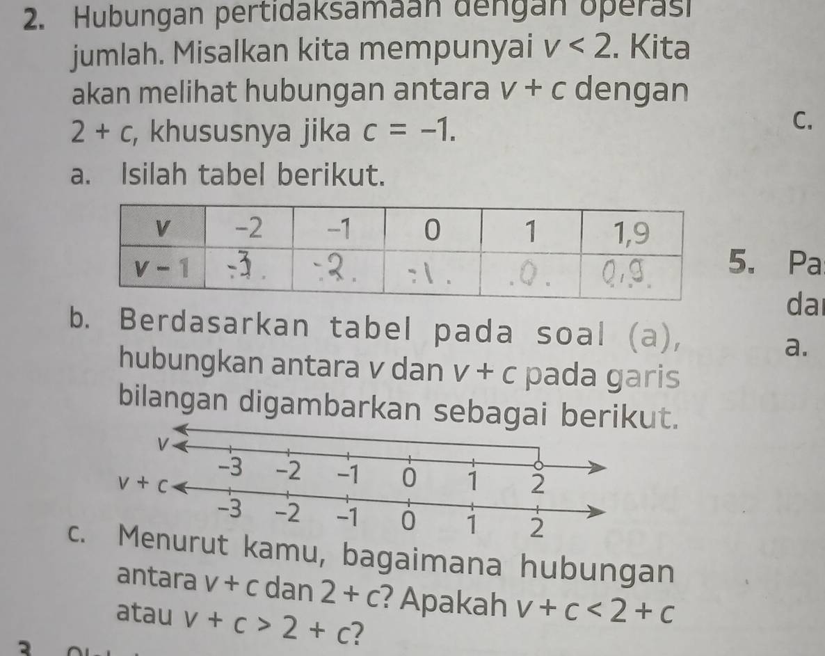 Hubungan pertidaksamaan dengan operas
jumlah. Misalkan kita mempunyai v<2</tex> . Kita
akan melihat hubungan antara V+C dengan
2+c , khususnya jika c=-1.
C.
a. Isilah tabel berikut.
. Pa
dai
b. Berdasarkan tabel pada soal (a),
a.
hubungkan antara v dan V+C pada garis
bilangan digambarkan sebagai berikut.
ct kamu, bagaimana hubungan
antara v+c dan 2+c ? Apakah v+c<2+c
atau v+c>2+c ?