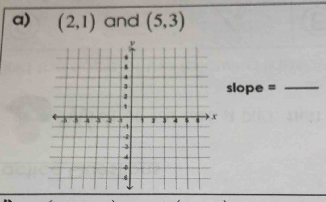 (2,1) and (5,3)
slope =_