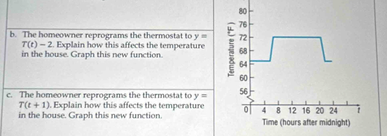 80
76
b. The homeowner reprograms the thermostat to y= 72
T(t)-2. Explain how this affects the temperature 68
in the house. Graph this new function.
64
60
c. The homeowner reprograms the thermostat to y= 56
T(t+1). Explain how this affects the temperature 0 4 8 12 16 20 24 t
in the house. Graph this new function.
Time (hours after midnight)