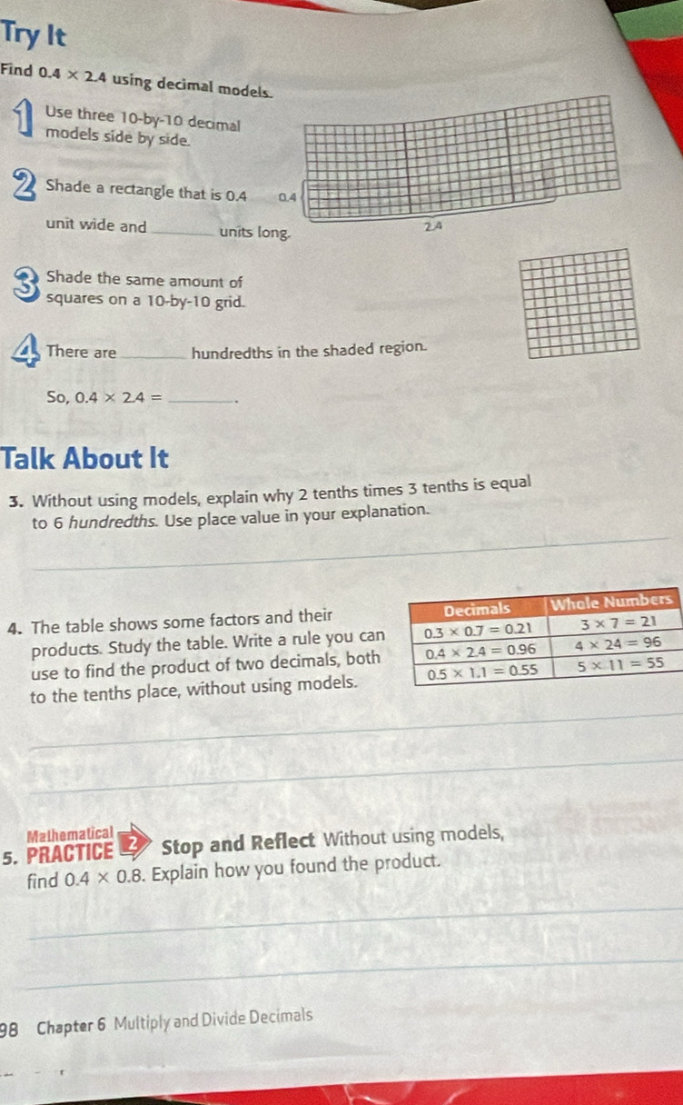 Try It
Find 0.4* 2.4 using decimal models.
Use three 10-by-10 decimal
models side by side.
2 Shade a rectangle that is 0.4 0.4
unit wide and _units long.
2.4
3 Shade the same amount of
squares on a 10-by-10 grid.
There are _hundredths in the shaded region.
So, 0.4* 24= _ .
Talk About It
3. Without using models, explain why 2 tenths times 3 tenths is equal
to 6 hundredths. Use place value in your explanation.
_
4. The table shows some factors and their
products. Study the table. Write a rule you can
use to find the product of two decimals, both
to the tenths place, without using models.
_
Mathematical
5. PRACTICE Stop and Reflect Without using models,
find 0.4* 0.8. Explain how you found the product.
_
_
98 Chapter 6 Multiply and Divide Decimals
_
_