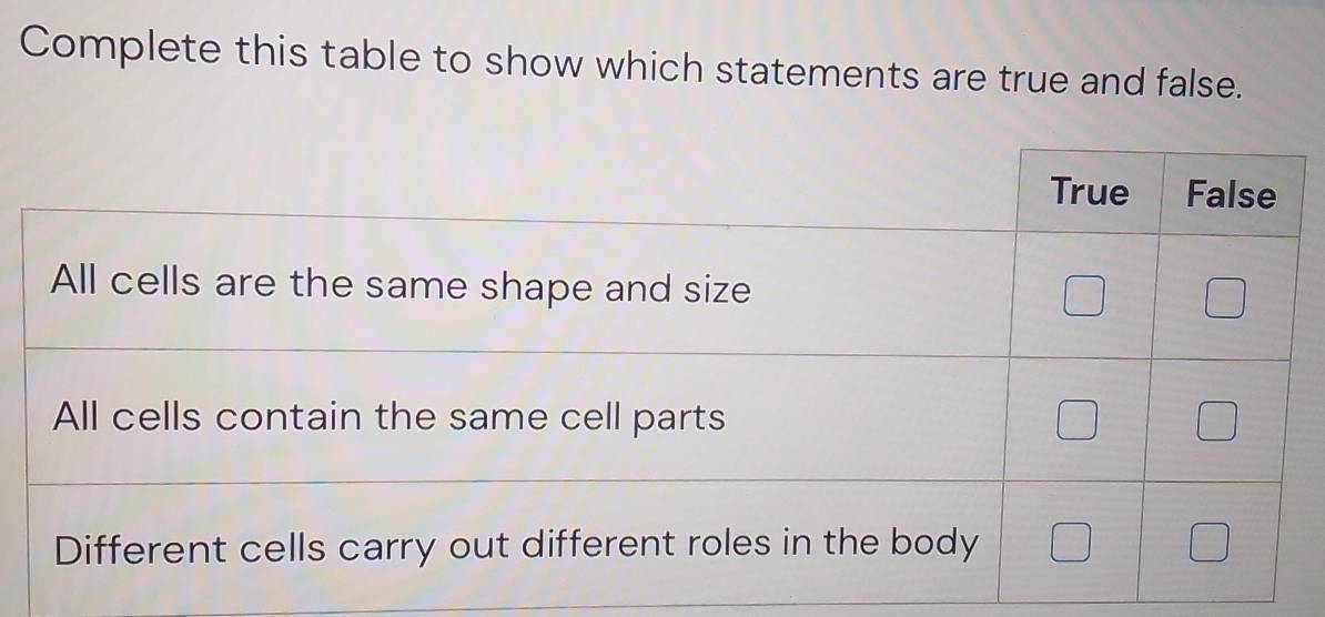 Complete this table to show which statements are true and false.