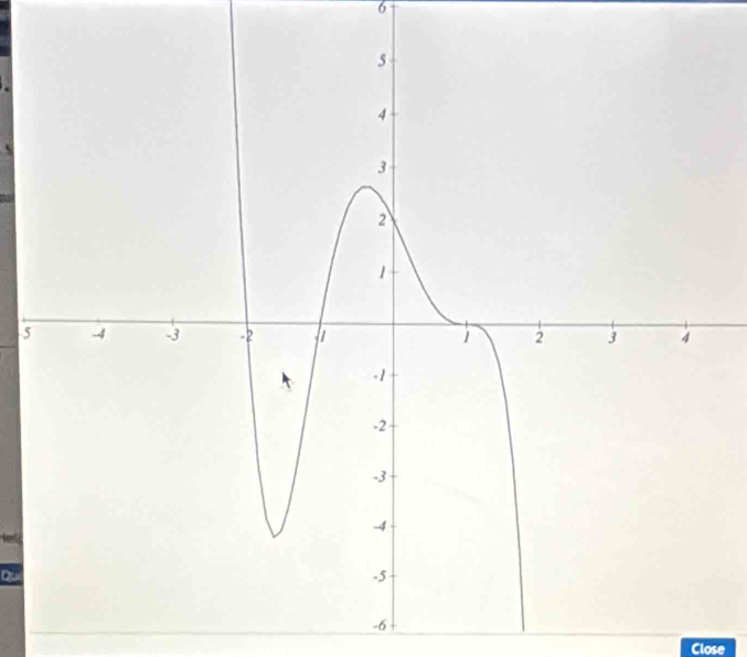 6
5
Qu
-6
Close