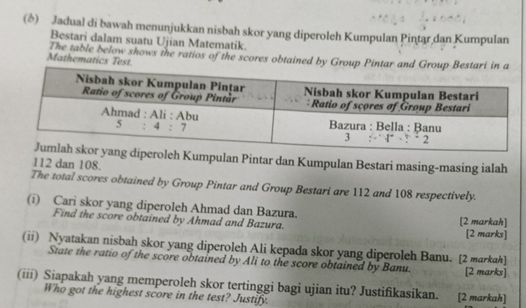 () Jadual di bawah menunjukkan nisbah skor yang diperoleh Kumpulan Pintar dan Kumpulan
Bestari dalam suatu Ujian Matematik.
The table below shows the ratios of the scores obtained by Group Pintar and Group
Mathematics Test.
Kumpulan Pintar dan Kumpulan Bestari masing-masing ialah
112 dan 108.
The total scores obtained by Group Pintar and Group Bestari are 112 and 108 respectively.
(i) Cari skor yang diperoleh Ahmad dan Bazura.
Find the score obtained by Ahmad and Bazura. [2 markah]
[2 marks]
(ii) Nyatakan nisbah skor yang diperoleh Ali kepada skor yang diperoleh Banu. [2 markah]
State the ratio of the score obtained by Ali to the score obtained by Banu. [2 marks]
(iii) Siapakah yang memperoleh skor tertinggi bagi ujian itu? Justifikasikan. [2 markah]
Who got the highest score in the test? Justify.