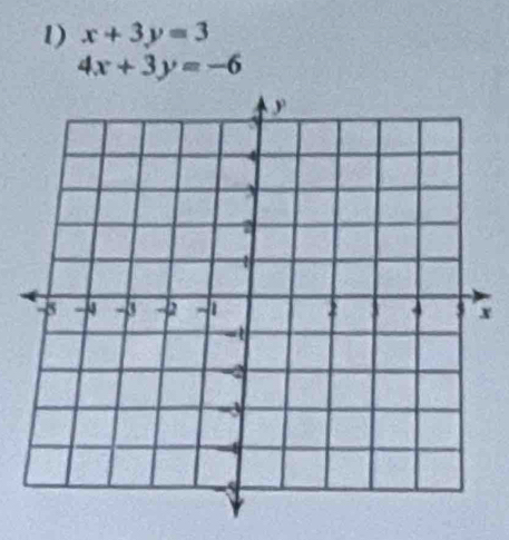 x+3y=3
4x+3y=-6
x