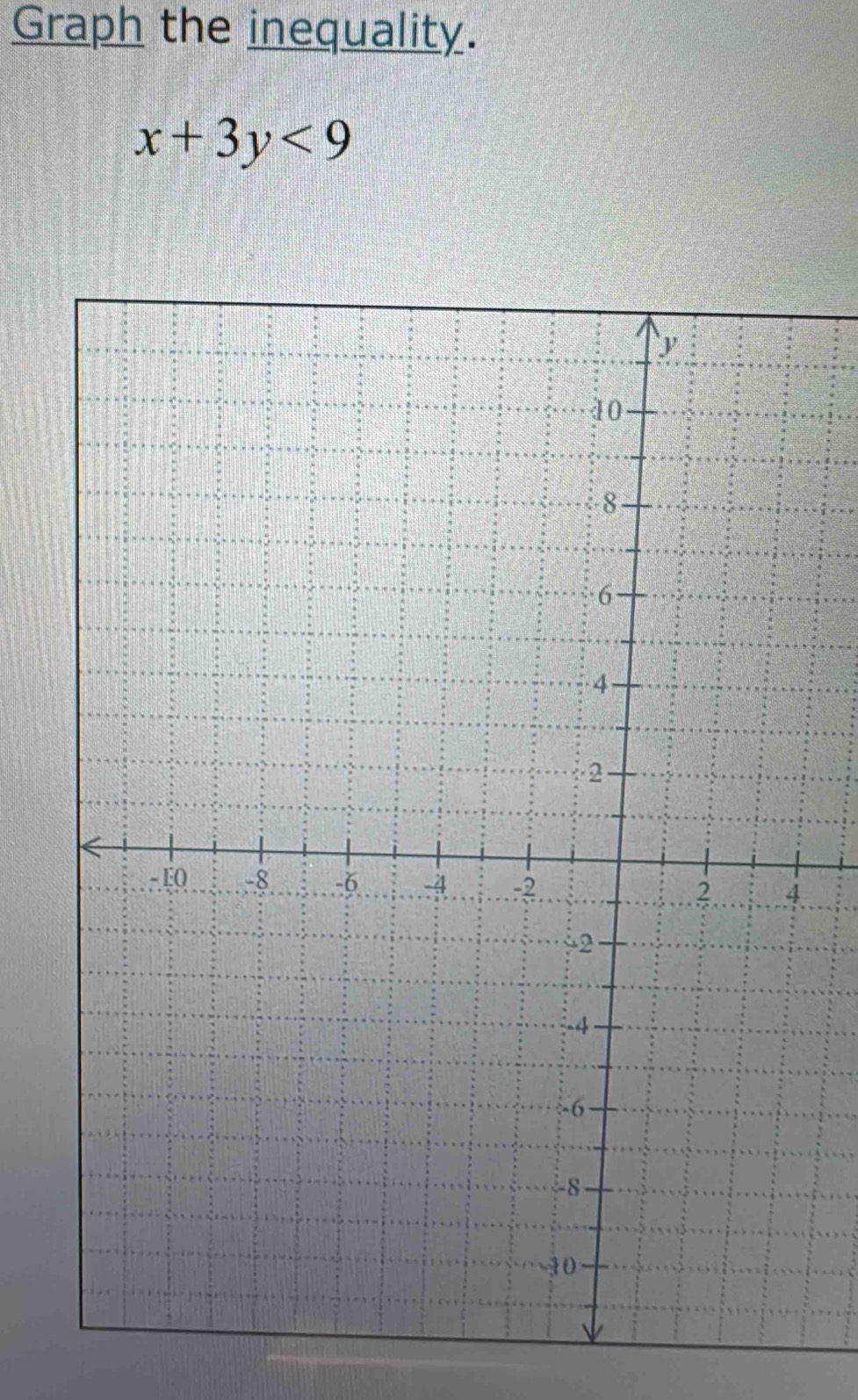 Graph the inequality.
x+3y<9</tex>