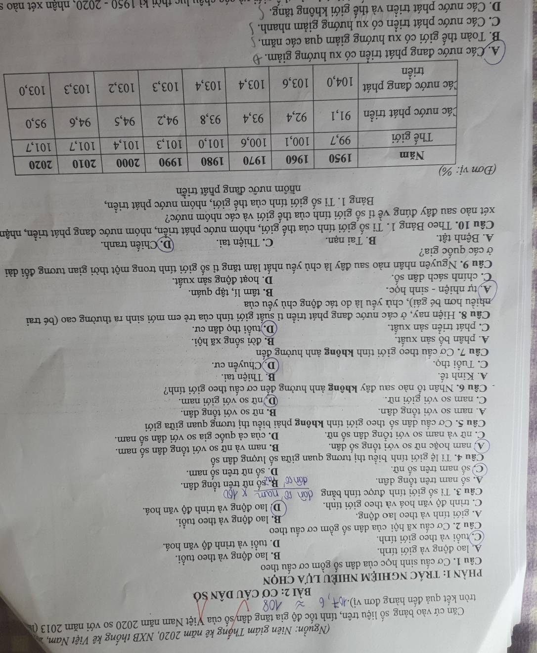(Nguồn: Niên giám Thống kê năm 2020, NXB thống kê Việt Nam, 
Căn cứ vào bảng số liệu trên, tính tốc độ gia tăng dân số của Việt Nam năm 2020 so với năm 2013 (là
tròn kết quả đến hàng đơn vị)
BàI 2: Cơ CầU DâN Số
PhÀN 1: tRÁC nGHIỆM NHiềU lựa chọn
Câu 1. Cơ cấu sinh học của dân số gồm cơ cấu theo
A. lao động và giới tính. B. lao động và theo tuổi.
C. tuổi và theo giới tính. D. tuổi và trình độ văn hoá.
Câu 2. Cơ cấu xã hội của dân số gồm cơ cấu theo
A. giới tính và theo lao động. B. lao động và theo tuổi.
C. trình độ văn hoá và theo giới tính. Dì lao động và trình độ văn hoá.
Câu 3. Tỉ số giới tính được tính bằng
A. số nam trên tổng dân.
Só    Bộ số nữ trên tổng dân.
Cổ số nam trên số nữ. D. số nữ trên số nam.
Câu 4. Tỉ lệ giới tính biểu thị tương quan giữa số lượng dân số
A, nam hoặc nữ so với tổng số dân. B. nam và nữ so với tổng dân số nam.
C. nữ và nam so với tổng dân số nữ. D. của cả quốc gia so với dân số nam.
Câu 5. Cơ cầu dân số theo giới tính không phải biểu thị tương quan giữa giới
A. nam so với tổng dân. B. nữ so với tổng dân.
C. nam so với giới nữ. D, nữ so với giới nam.
Câu 6. Nhân tố nào sau đây không ảnh hưởng đến cơ cấu theo giới tính?
A. Kinh tế. B. Thiện tai.
C. Tuổi thọ. D. Chuyển cư.
Câu 7. Cơ cầu theo giới tính không ảnh hưởng đến
A. phân bố sản xuất. B. đời sống xã hội.
C. phát triển sản xuất. D. tuổi thọ dân cư.
Câu 8. Hiện nay, ở các nước đang phát triển tỉ suất giới tính của trẻ em mới sinh ra thường cao (bé trai
nhiều hơn bé gái), chủ yếu là do tác động chủ yếu của
A tự nhiện - sinh học. B. tâm lí, tập quán.
C. chính sách dân số. D. hoạt động sản xuất.
Câu 9. Nguyên nhân nào sau đây là chủ yếu nhất làm tăng tỉ số giới tính trong một thời gian tương đối dài
ở các quốc gia?
A. Bệnh tật. B. Tai nạn. C. Thiện tai. D. Chiến tranh.
Câu 10. Theo Bảng 1. Tỉ số giới tính của thế giới, nhóm nước phát triển, nhóm nước đang phát triển, nhận
xét nào sau đây đúng về tỉ số giới tính của thế giới và các nhóm nước?
Bảng 1. Tỉ số giới tính của thế giới, nhóm nước phát triển,
nhóm nước đang phát triển
(
A. Các nước đang phát triển có xu hướng gi
B. Toàn thế giới có xu hướng giảm qua các năm.
C. Các nước phát triển có xu hướng giảm nhanh.
D. Các nước phát triển và thế giới không tăng.
â u lu c thời kì 1950 - 2020, nhân xét nào s