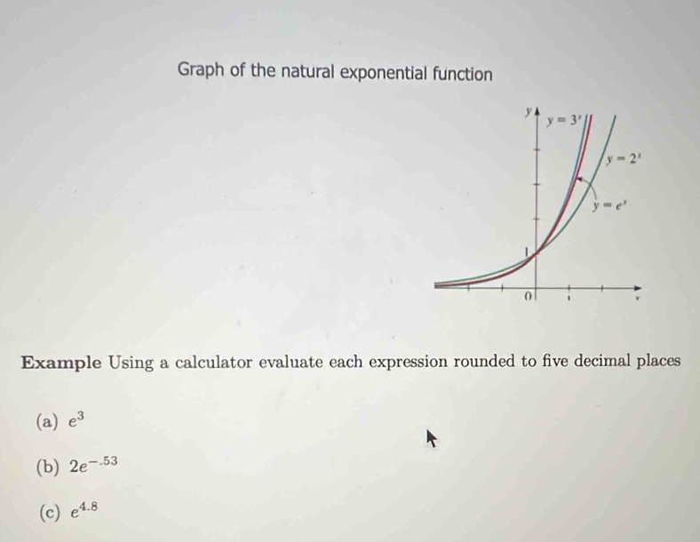 Graph of the natural exponential function
Example Using a calculator evaluate each expression rounded to five decimal places
(a) e^3
(b) 2e^(-.53)
(c) e^(4.8)