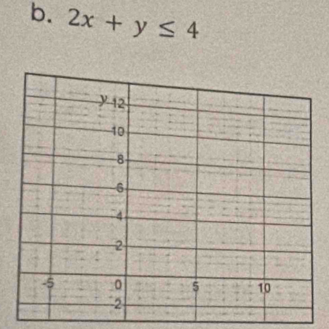 2x+y≤ 4