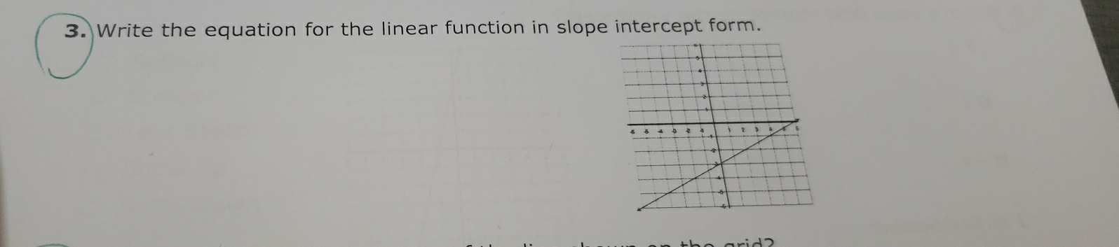 Write the equation for the linear function in slope intercept form.