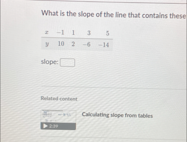 What is the slope of the line that contains these 
slope: 
Related content
-2^(-1) (-1)/sqrt(2)  Calculating slope from tables
2:39