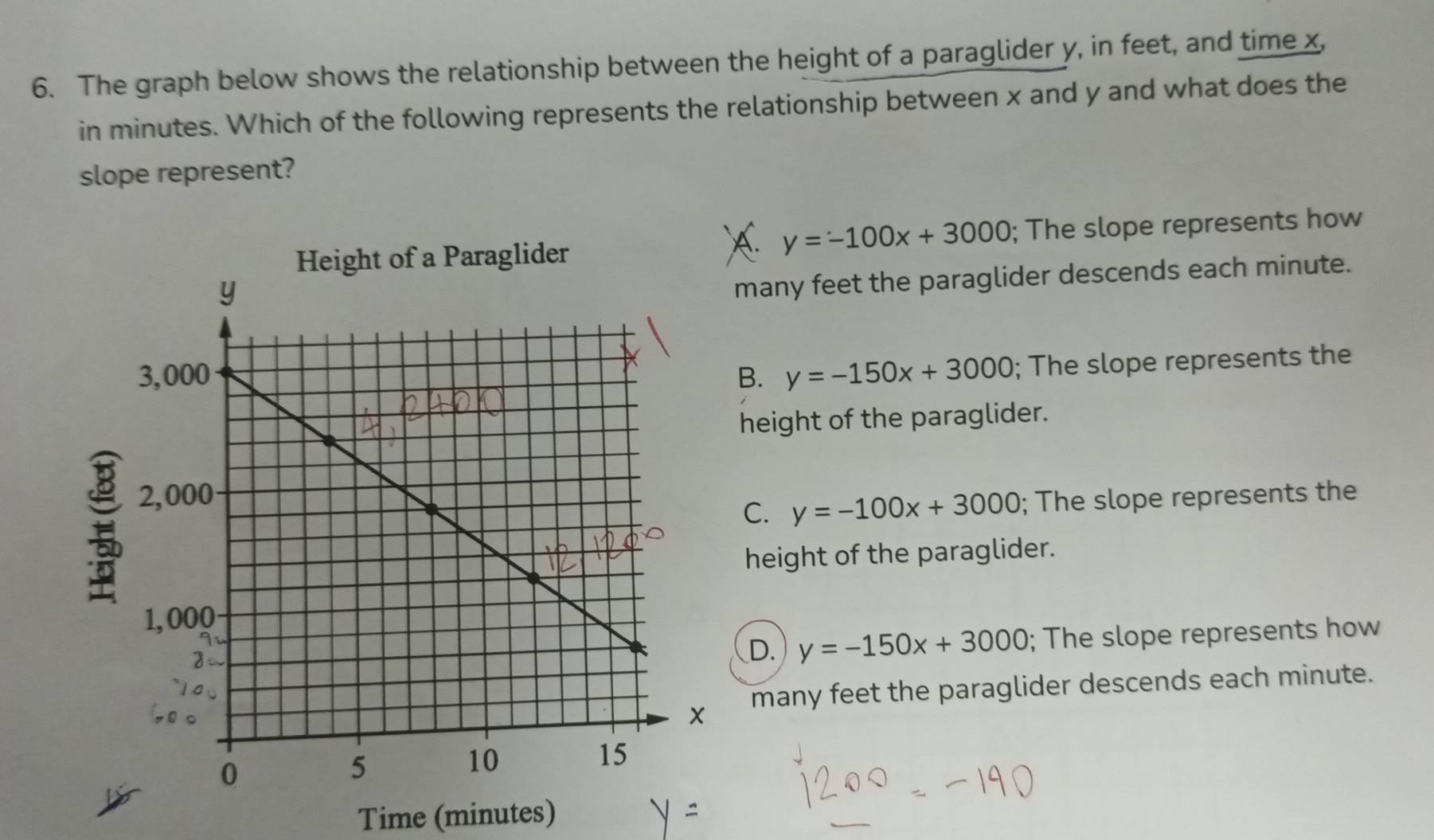 The graph below shows the relationship between the height of a paraglider y, in feet, and time x,
in minutes. Which of the following represents the relationship between x and y and what does the
slope represent?
y=-100x+3000
Height of a Paraglider ; The slope represents how
many feet the paraglider descends each minute.
B. y=-150x+3000; The slope represents the
height of the paraglider.
C. y=-100x+3000; The slope represents the
height of the paraglider.
D. y=-150x+3000; The slope represents how
many feet the paraglider descends each minute.
Time (minutes)