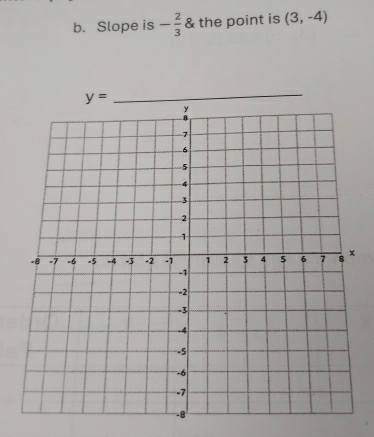 Slope is - 2/3  the point is (3,-4)