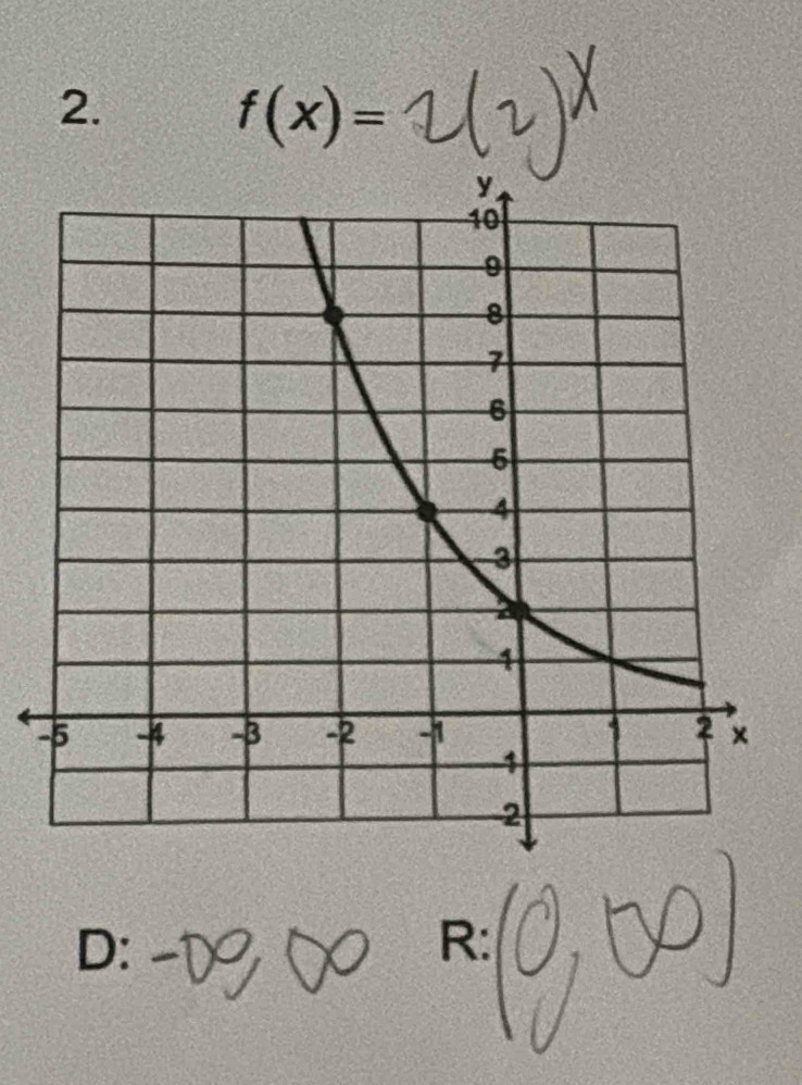 f(x)=
D: 
R: