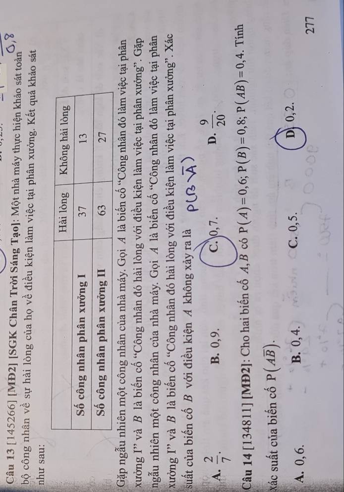 [145266] [MĐ2] [SGK Chân Trời Sáng Tạo]: Một nhà máy thực hiện khảo sát toàn
bộ công nhân về sự hài lòng của họ về điều kiện làm việc tại phân xưởng. Kết quả khảo sát
như sau:
Gặp ngẫu nhiên một công nhân của nhà máy. Gọi A là biến cố “Công nhân đó làm việc tại phân
xưởng I” và B là biến cố “Công nhân đó hài lòng với điều kiện làm việc tại phân xưởng”. Gặp
ngẫu nhiên một công nhân của nhà máy. Gọi A là biến cố “Công nhân đó làm việc tại phân
xưởng I” và B là biến cố “Công nhân đó hài lòng với điều kiện làm việc tại phân xưởng”. Xác
suất của biến cố B với điều kiện A không xảy ra là
D.
A.  2/7 . B. 0,9. c. 0, 7.  9/20 . 
Câu 14[13 4811] [MĐ2]: Cho hai biến cố A, B có P(A)=0,6; P(B)=0,8; P(AB)=0,4. Tính
xác suất của biến cố P(Aoverline B).
A. 0,6. B. 0, 4. C. 0,5. D. 0, 2.
277