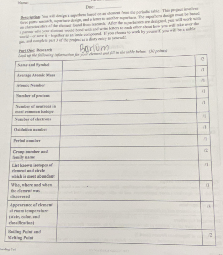 Name: 
_ 
Due:_ 
Description: You will design a superhero based on an element from the periodic table. This project involves 
three parts: research, superhero design, and a letter to another superhero. The superhero design must be based 
on character stics of the element found from research. After the superheroes are designed, you will work with 
a partner who your element would bond with and write letters to each other about how you will take over the 
world - or save it - together as an ionic compound. If you choose to work by yourself, you will be a noble 
gas, and complete part 3 of the project as a diary entry to yourself. 
A 
a 
( 
c 
B 
M 
Banding Unit