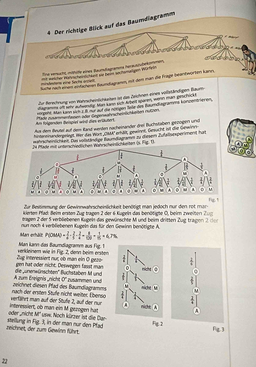 Der richtige Blick auf das Baumdiagramm
1 Warf
Tina versucht, mithilfe eines Baumdiagramms herauszubekommen,
mit welcher Wahrscheinlichkeit sie beim sechsmaligen Würfeln
Suche nach einem einfacheren Baumdiagramm, mit dem man die Frage beantworten kann.
mindestens eine Sechs erzielt.
Zur Berechnung von Wahrscheinlichkeiten ist das Zeichnen eines vollständigen Baum-
diagramms oft sehr aufwendig. Man kann sich Arbeit sparen, wenn man geschickt
vorgeht. Man kann sich z.B. nur auf die nötigen Teile des Baumdiagramms konzentrieren,
Pfade zusammenfassen oder Gegenwahrscheinlichkeiten nutzen.
Am folgenden Beispiel wird dies erläutert.
Aus dem Beutel auf dem Rand werden nacheinander drei Buchstaben gezogen und
hintereinandergelegt. Wer das Wort _OMA' erhält, gewinnt. Gesucht ist die Gewinn-
wahrscheinlichkeit. Das vollständige Baumdiagramm zu diesem Zufallsexperiment hat
unterschiedlichen Währscheinlichkeiten (s. Fig. 1).
a
A M
M 0
Fig. 1
Zur Bestimmung der Gewinnwahrscheinlichkeit benötigt man jedoch nur den rot mar-
kierten Pfad: Beim ersten Zug tragen 2 der 6 Kugeln das benötigte O, beim zweiten Zug
tragen 2 der 5 verbliebenen Kugeln das gewünschte M und beim dritten Zug tragen 2 der
nun noch 4 verbliebenen Kugeln das für den Gewinn benötigte A.
Man erhält P(OMA)= 2/6 ·  2/5 ·  2/4 = 8/120 = 1/15 =6,7% .
Man kann das Baumdiagramm aus Fig. 1
verkleinern wie in Fig. 2, denn beim ersten
Zug interessiert nur, ob man ein O gezo-  2/6   4/6   2/6 
gen hat oder nicht. Deswegen fasst man 0 nicht 0
die unerwünschten' Buchstaben M und
0
A zum Ereignis nicht 0° zusammen und  2/5 
zeichnet diesen Pfad des Baumdiagramms M nicht M
M
nach der ersten Stufe nicht weiter. Ebenso  2/4   2/4   2/9 
verfährt man auf der Stufe 2, auf der nur A nicht A
interessiert, ob man ein M gezogen hat
A
oder nicht M' usw. Noch kürzer ist die Dar- Fig. 2
stellung in Fig. 3, in der man nur den Pfad
zeichnet, der zum Gewinn führt.
Fig. 3
22