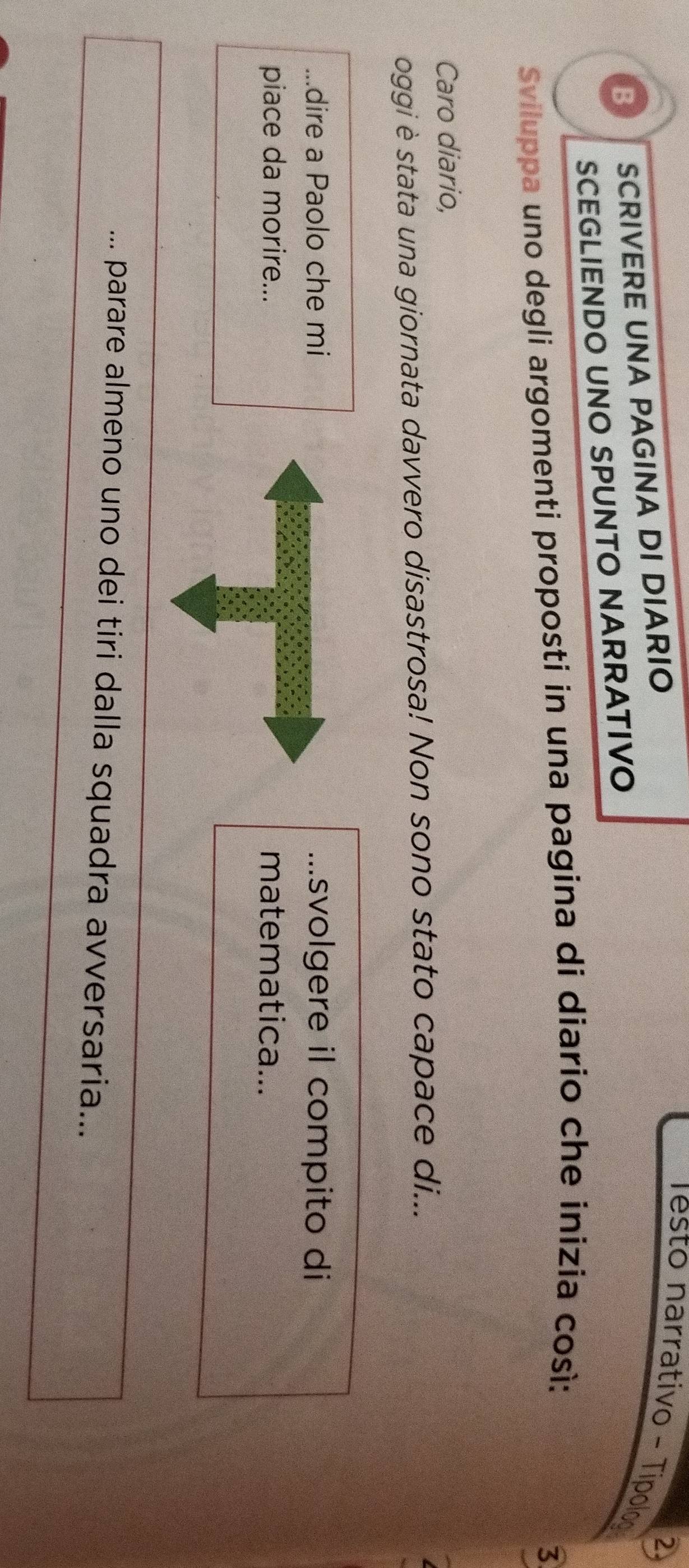 SCRIVERE UNA PAGINA DI DIARIO 
2, 
esto narrativo - Típolo 
SCEGLIENDO UNO SPUNTO NARRATIVO 
Sviluppa uno degli argomenti proposti in una pagina di diario che inizia così: 
3 
Caro diario, 
oggi è stata una giornata davvero disastrosa! Non sono stato capace di... 
dire a Paolo che mi ...svolgere il compito di 
piace da morire... matematica... 
... parare almeno uno dei tiri dalla squadra avversaria...