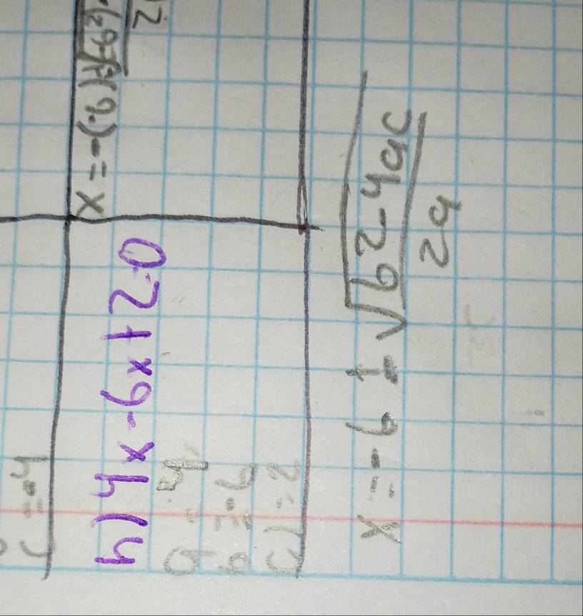 c=-4
h) 4x-6x+2.0 x=-(-6) (sqrt[3](-6^2))/2 
9
 5/8 
3
x=-6±  (sqrt(6^2-4ac))/2a 