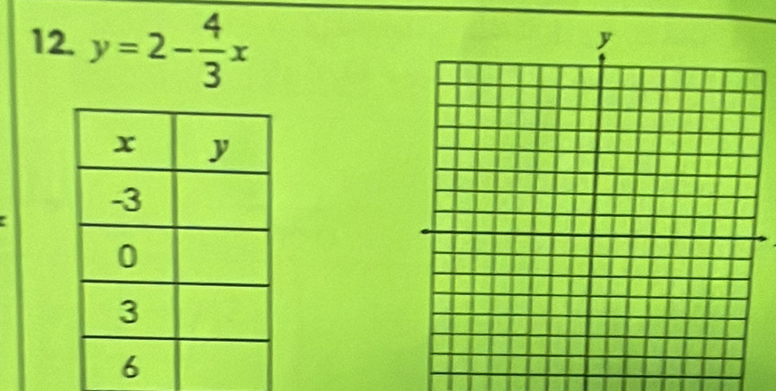 y=2- 4/3 x