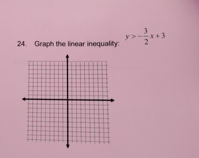 Graph the linear inequality: y>- 3/2 x+3