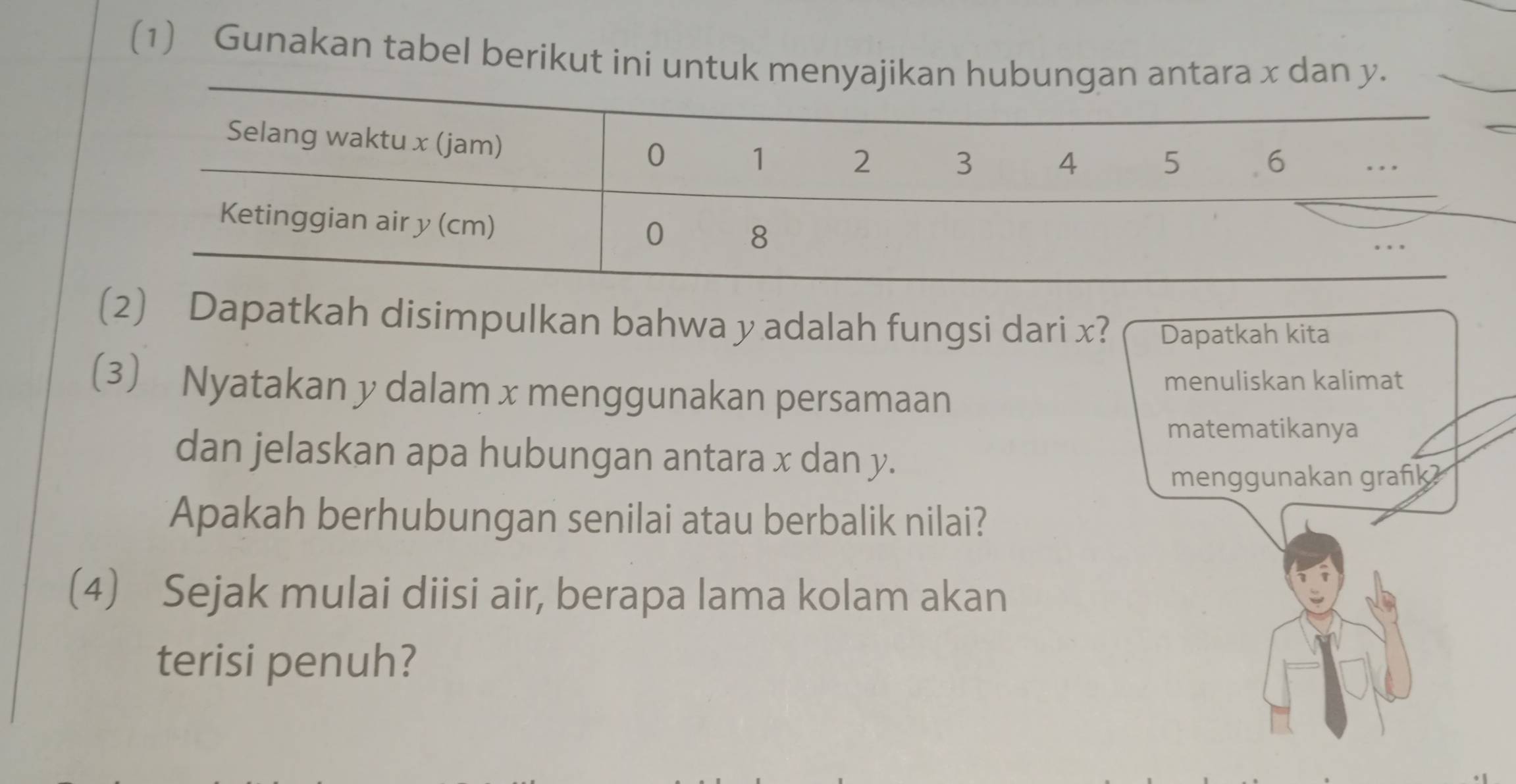 (1) Gunakan tabel berikut ini unt 
(2) Dapatkah disimpulkan bahwa y adalah fungsi dari x? Dapatkah kita 
(3) Nyatakan y dalam x menggunakan persamaan 
menuliskan kalimat 
matematikanya 
dan jelaskan apa hubungan antara x dan y. 
menggunakan grafk? 
Apakah berhubungan senilai atau berbalik nilai? 
(4) Sejak mulai diisi air, berapa lama kolam akan 
terisi penuh?